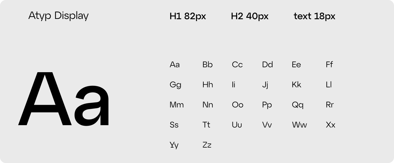 Typography Image
